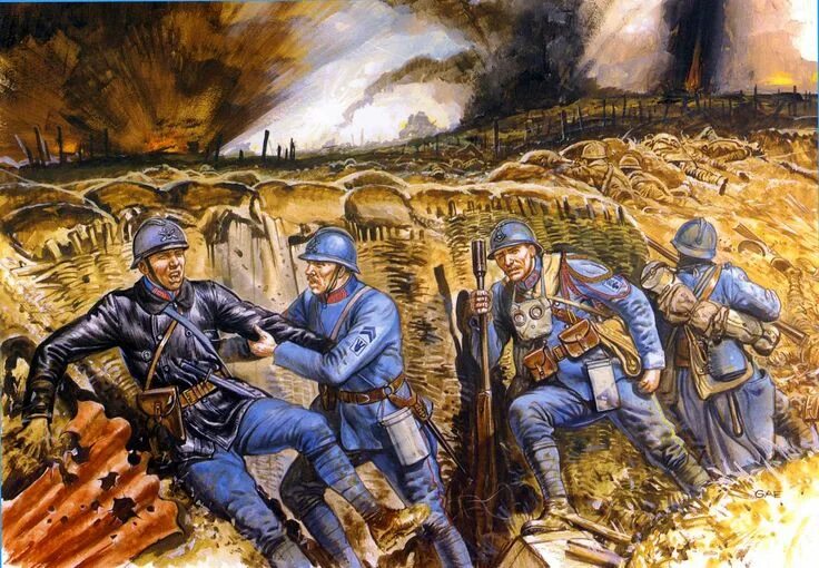 Презентация по теме: "Первая мировая война 1914-1918 гг." - всеобщая история, пр