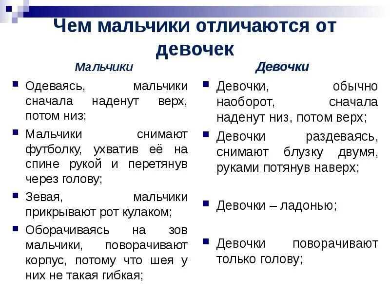 Отличает девушкам. Чем отличается мальчик от девочки. Отличия мальчиков и девочек. Чем отличаются мальчики. Чем различаются мальчики и девочки.