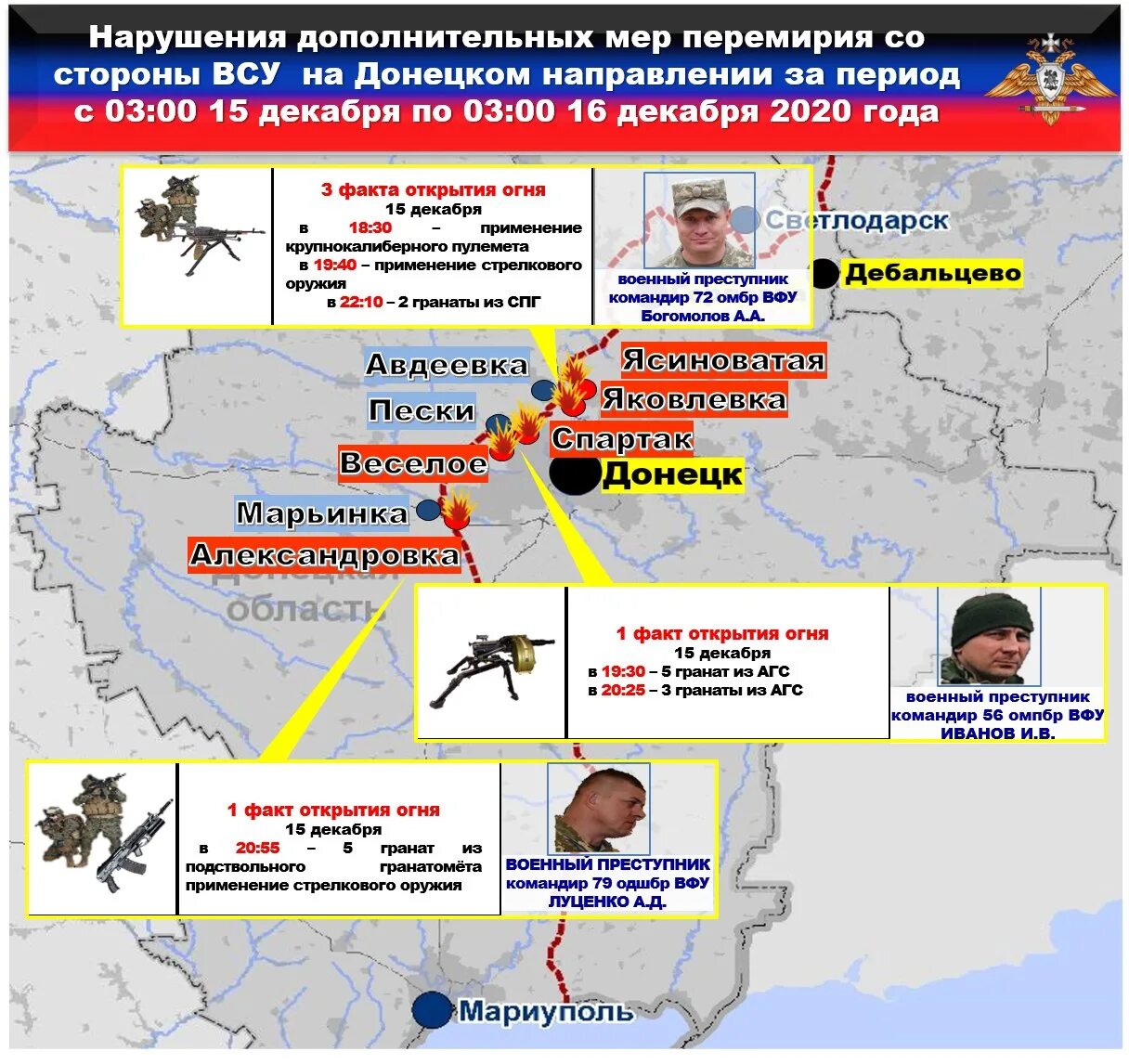 Сводки ополчения новороссии в телеграме. Сводки от ополчения донбасса. Герой донбасса гиви. Еленовка днр на карте. Сводки от ополчения донбасса.