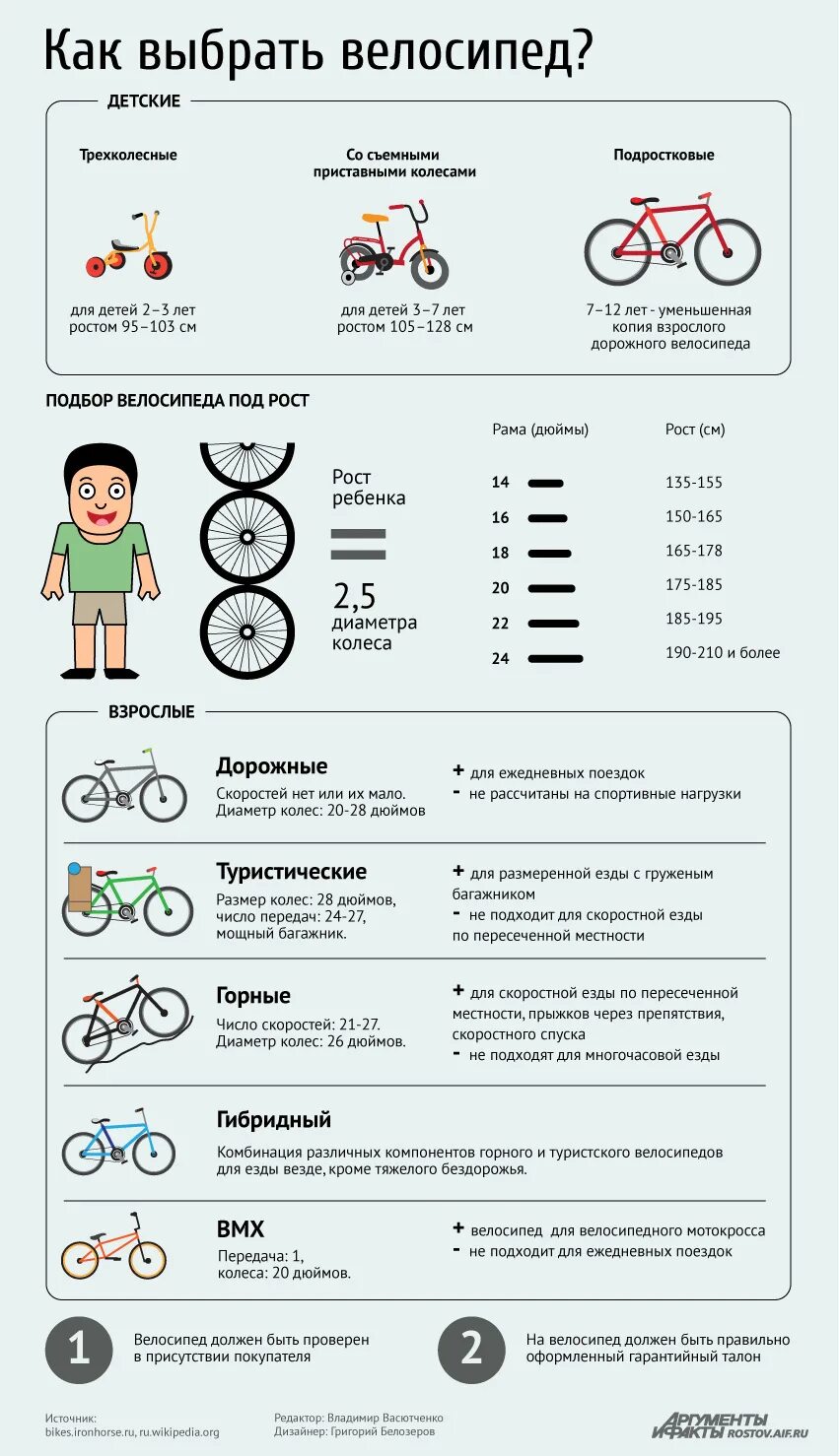 Как выбрать размер велосипеда по росту. Размер рамы велосипеда для ребенка 7 лет. Размер колёс велосипеда по возрасту ребенка таблица. Велосипед на 6 лет диаметр колес. Как выбрать диаметр колеса велосипеда по росту ребенка.