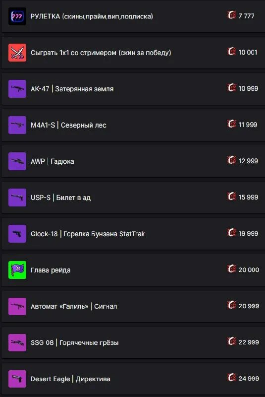 прайм за баллы твич. баллы на твиче. баллы канала. картинки для баллов канала твич. прайм за баллы твич.