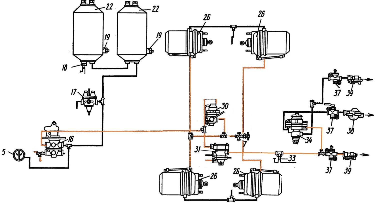 Система тормозов камаз 65115. Воздушная тормозная система камаз 5320. Тормозная система камаз евро 3. Тормозная система камаз 65115 евро 2. Тормозная система камаз 55111.