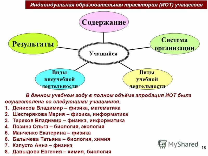 кого называли иотами каково было их положение