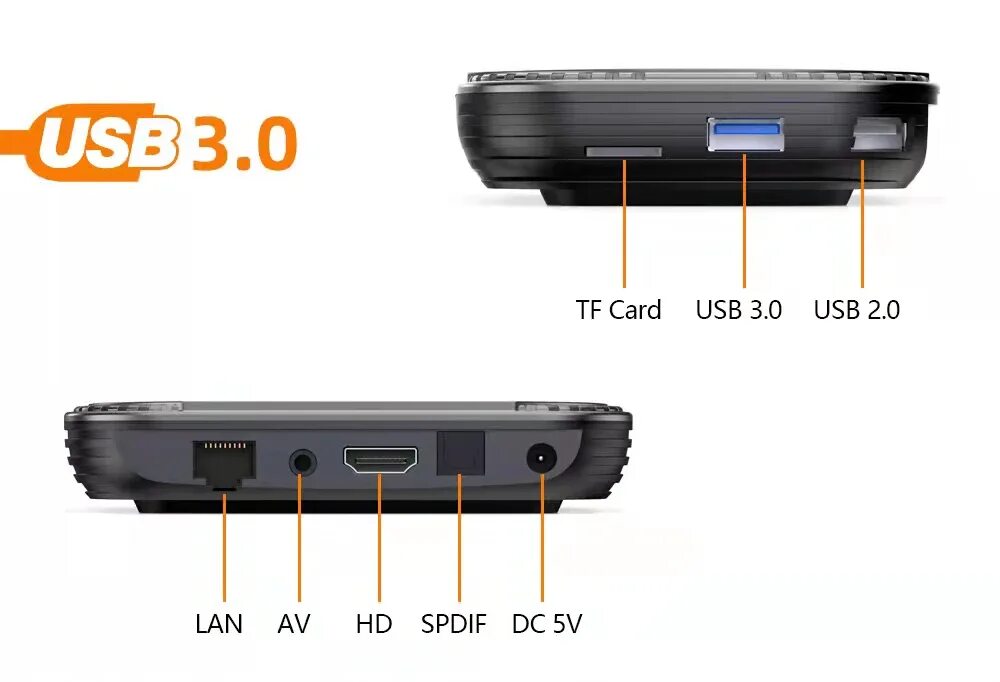 Amlogic s905x4 приставка. Hk1 RBOX x4. Андроид ТВ приставка hk1 RBOX. Hk1 RBOX-x4s. TV Box hk1 RBOX x4vamlogic s905x4 android11.