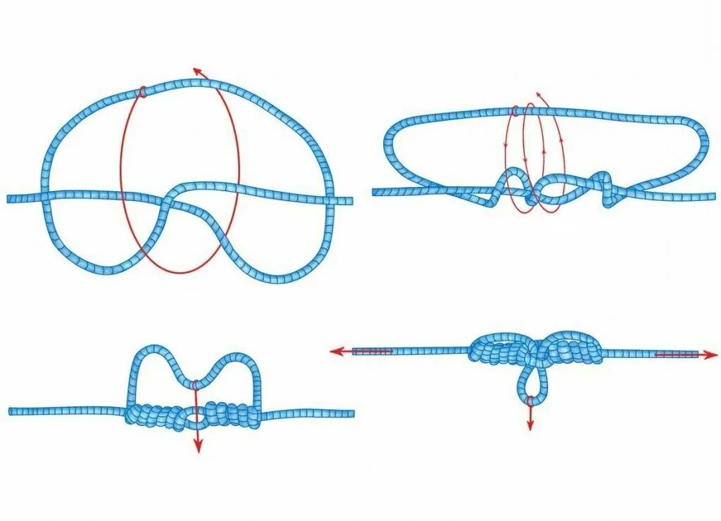 Узел для привязывания поводка к основной леске. Узлы для привязывания поводка: боковые. Узел петля удавка для рыбалки. Узлы для привязывания поводков к основной леске. Как привязать поводок к леске на донку