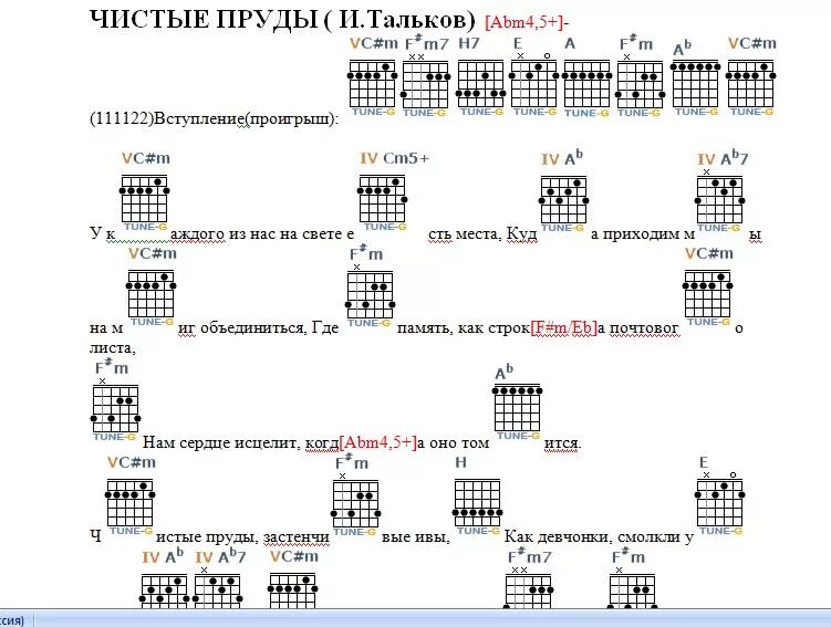 Добро на часах аккорды. Строй гитары Розенбаума open g. Гитарный Строй open g. Гитарный Строй open g аппликатура. Open g аккорды.