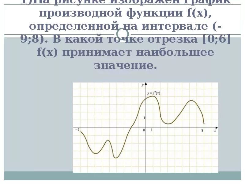 Какое значение принимает функция f x. График производной функции. На рисунке изображен график производной функции. На рисунке изображен график производной функции f x. В какой точке отрезка принимает наибольшее значение.