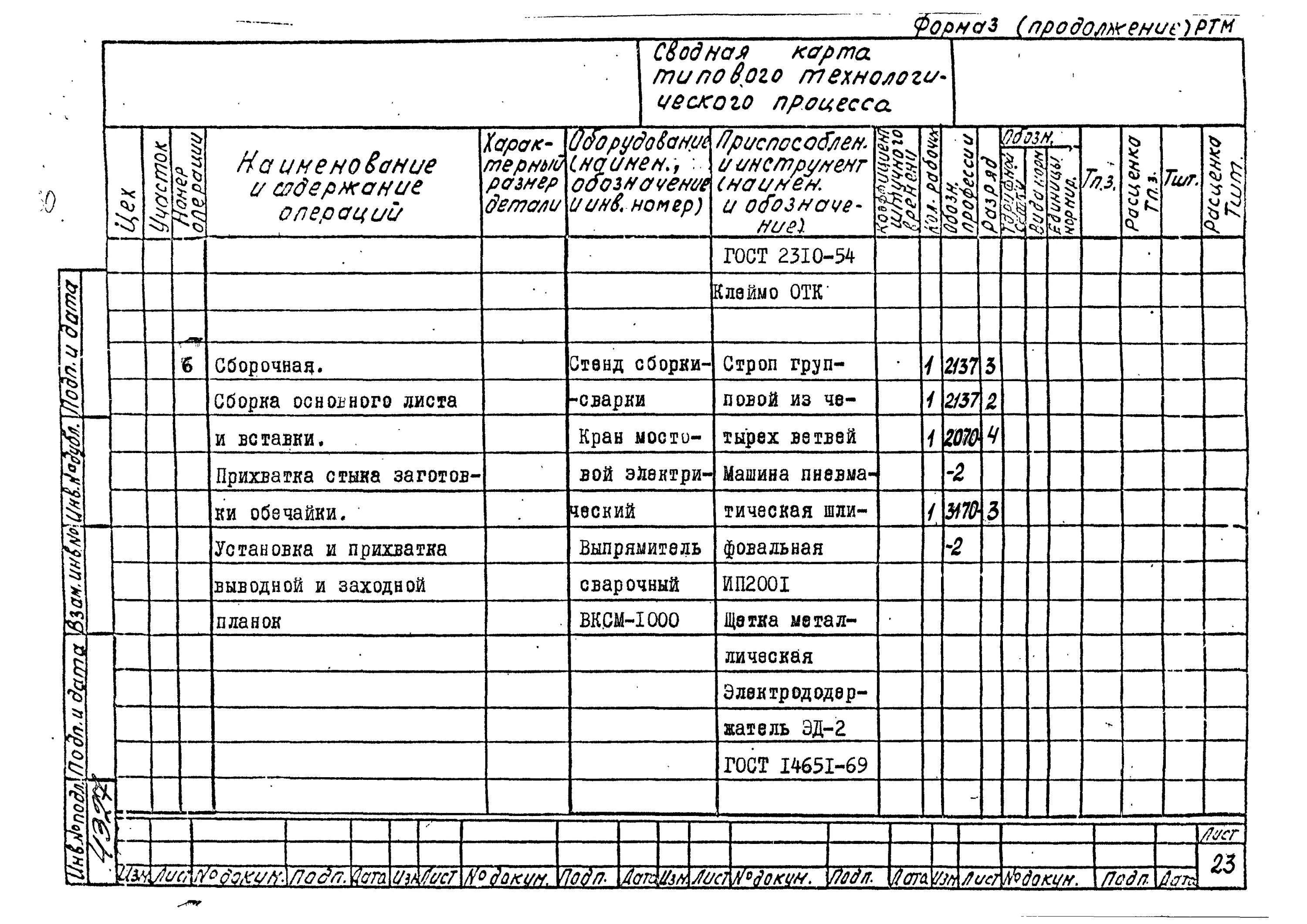 Д 50 к 71. Устройство обечайки в смете. Как установить дополнения в РТМ.