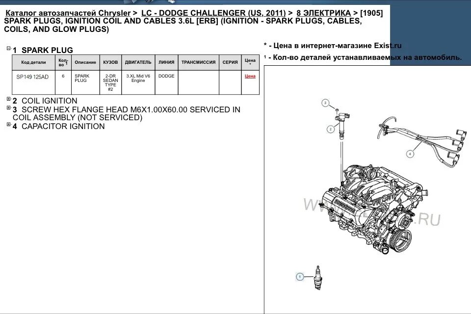 1998 Dodge Neon Oil Pump: Yesterday, My Oil Light Came on and