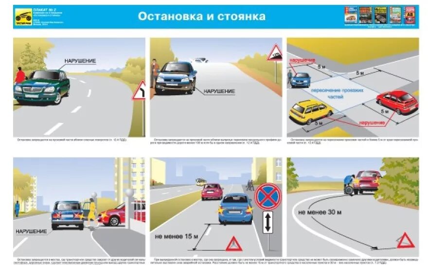 Минимальное время остановки. Остановка и стоянка транспортных средств. Остановка и стоянка ПДД. Порядок остановки и стоянки транспортных средств. Правила остановки ТС.