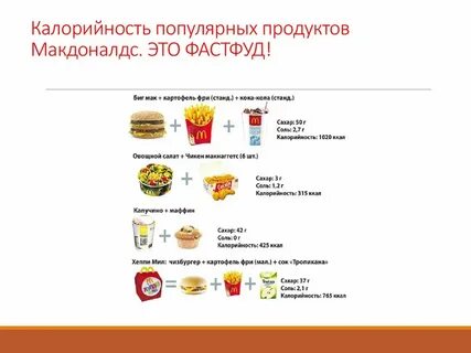 Сколько калорий в макдональдсе