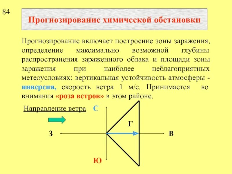 Зона заражения определение. Зона заражения определение. Зона заражения определение. Степени опасности радиоактивного заражения местность. Глубина зоны заражения ахов определяется.