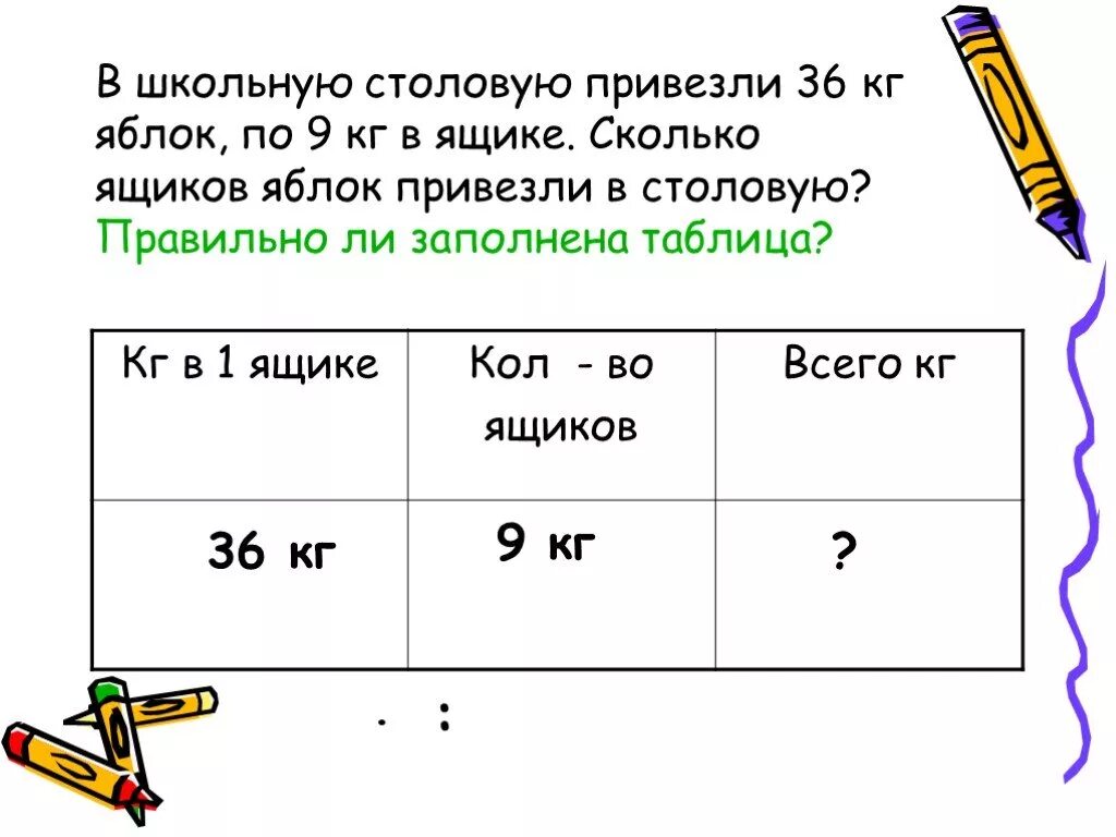 В школьную библиотеку привезли 6 одинаковых. Решение задач таблицей 3 класс. Задачи по таблице 3 класс. Задачи в таблицах 3 класс. Табличные задачи по математике 3 класс.