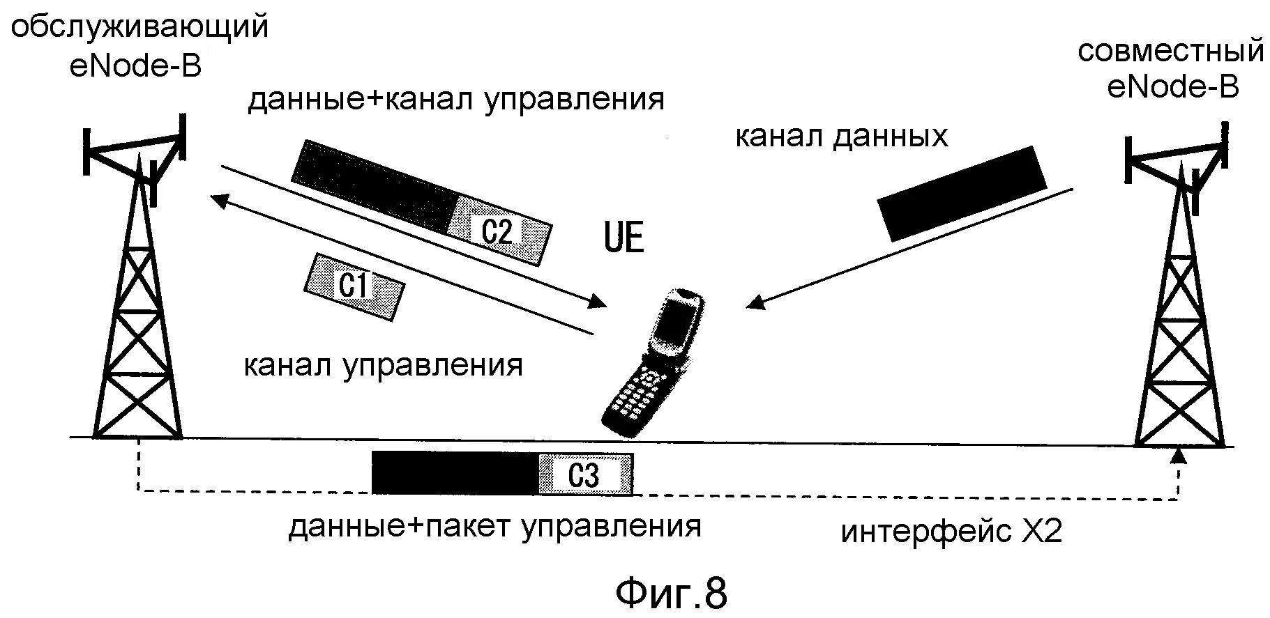 Как пользоваться станцией парадоксов