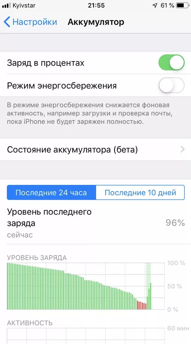 Емкость аккумулятора в процентах. Максимальная емкость аккумулятора iphone 7 s. Аккумулятор 89 процентов айфон. Скрин состояния аккумулятора с 7 айфона. Максимальная емкость аккумулятора iphone 11.