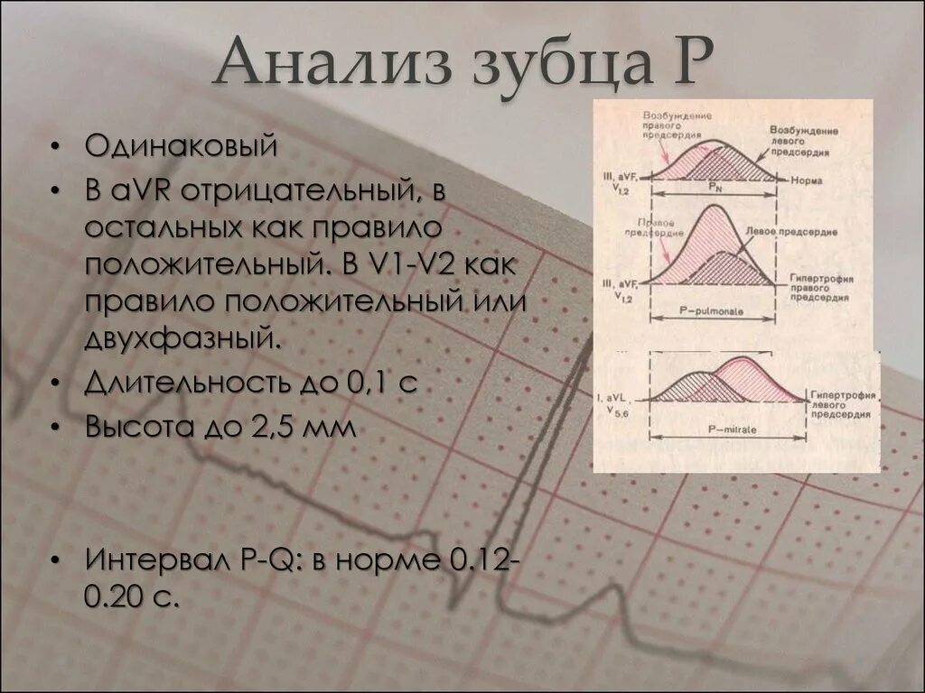Малый прирост r v1 v3