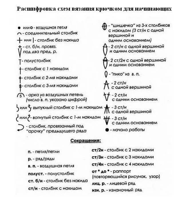 Расшифровка крючком обозначения