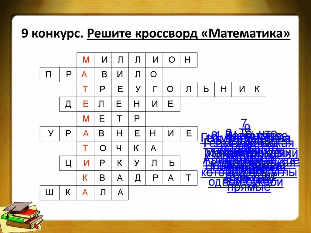 5 математических слов. Кроссворд по математике. Математический кроссворд. Скрансводр на тему математика. Сканворд по математике.