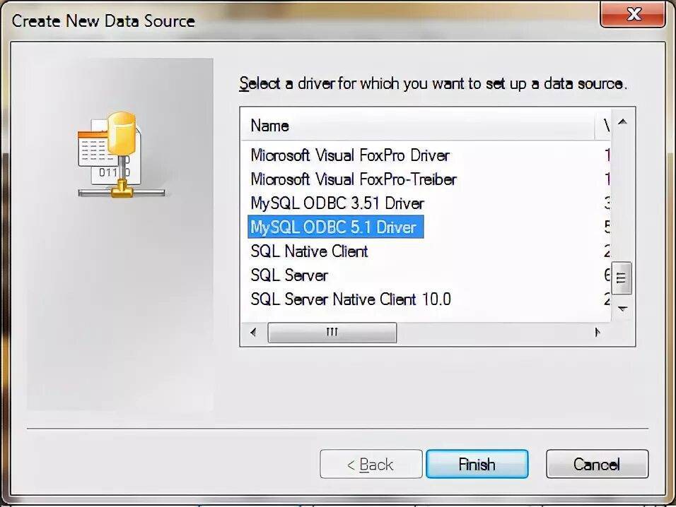 Data source name
