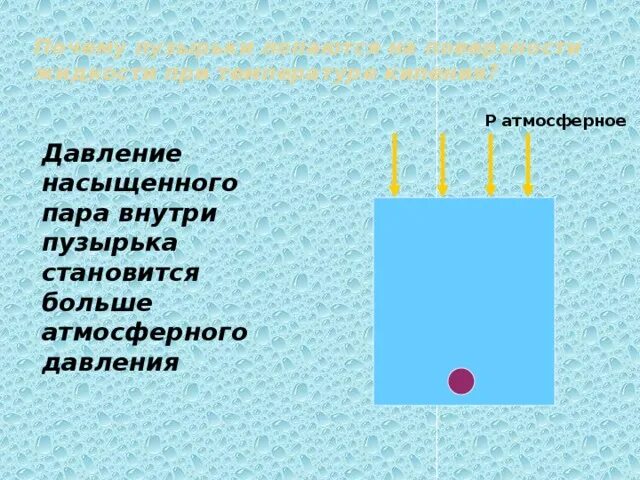 Давление внутри пузырька. Кипение физика 8 класс презентация. Насыщенный пар в пузырьке воздуха. Давление пузырька жидкости.