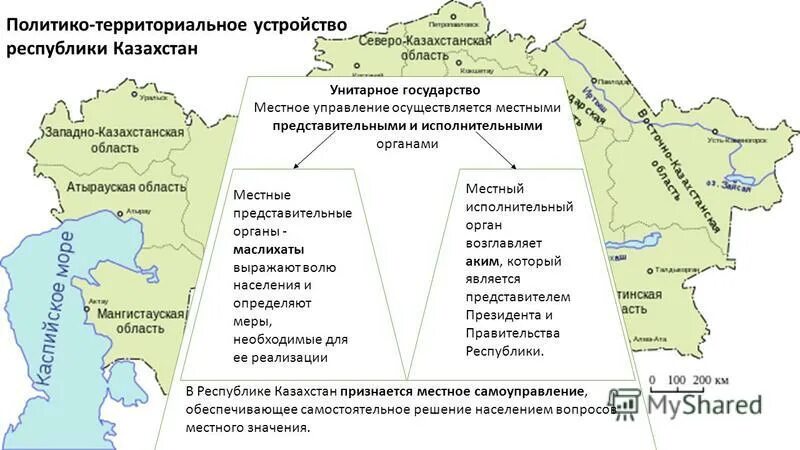 форма устройства казахстана. казахстан форма правления. казахстан форма территориального устройства. казахстан форма государства. казахстан форма государственного устройства.