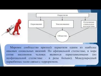Опасное социальное явление