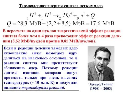 Синтез легких