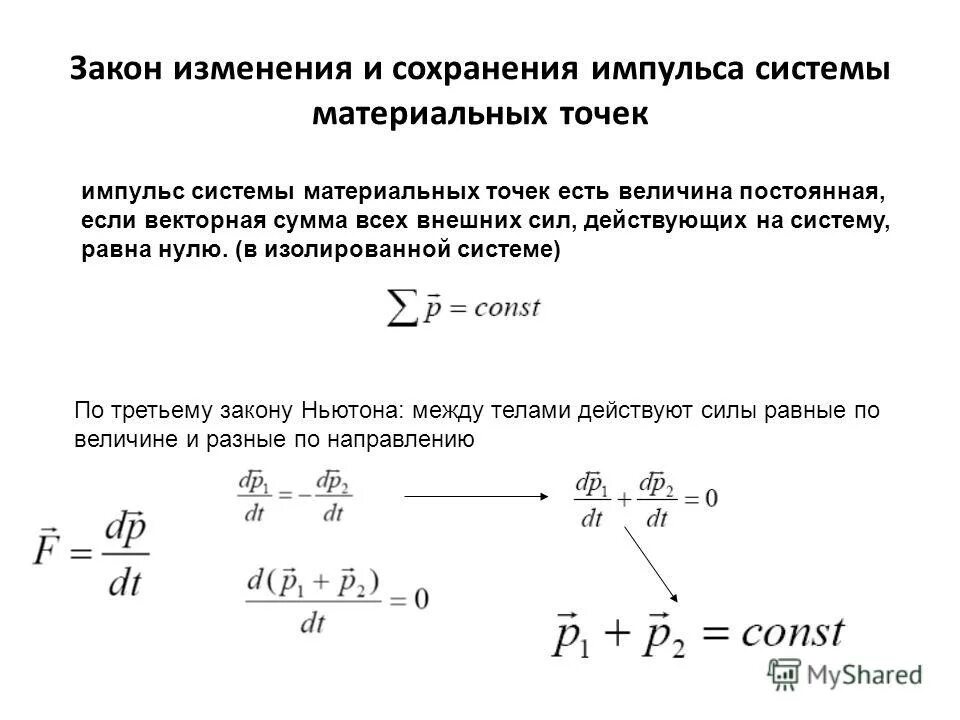 Импульс это постоянная величина