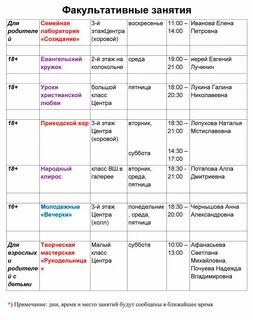 Расписание воскресной школы
