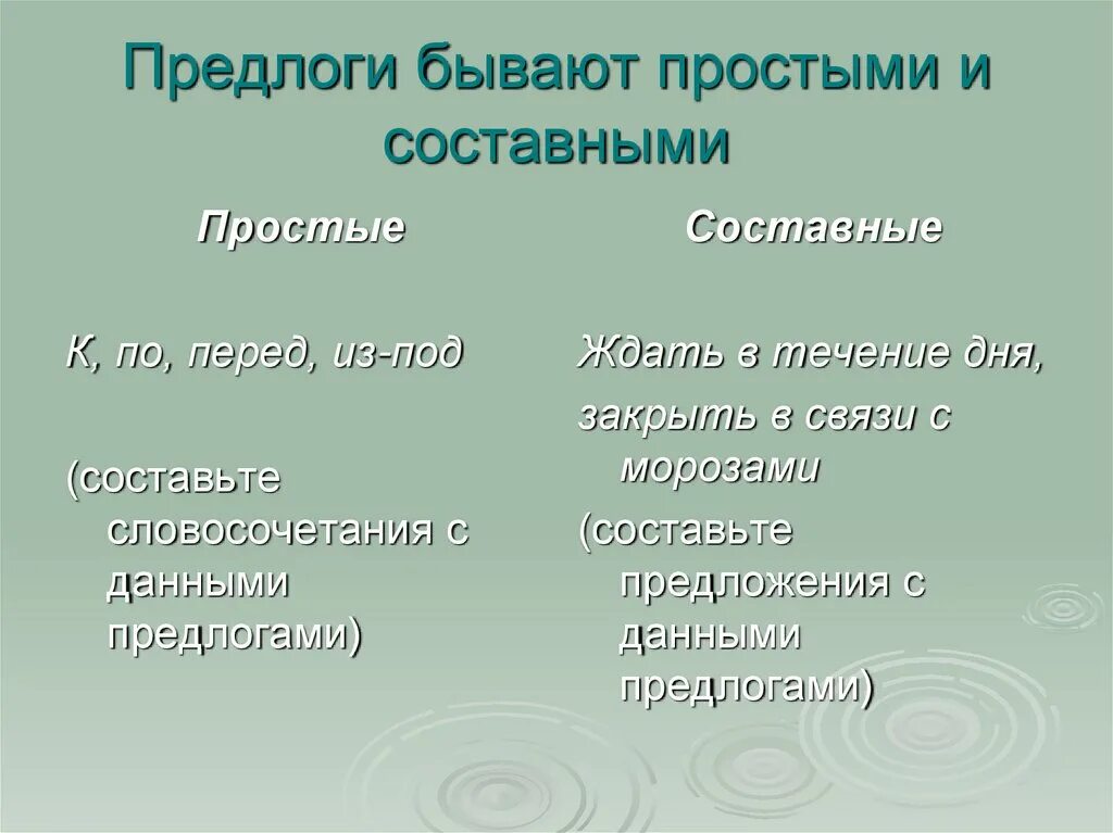 Простые и составные предлоги презентация 7. Простые и составные предлоги. Прлстве и состанвнын предо7и. Простые и составные словосочетания. Простые и составные предло.