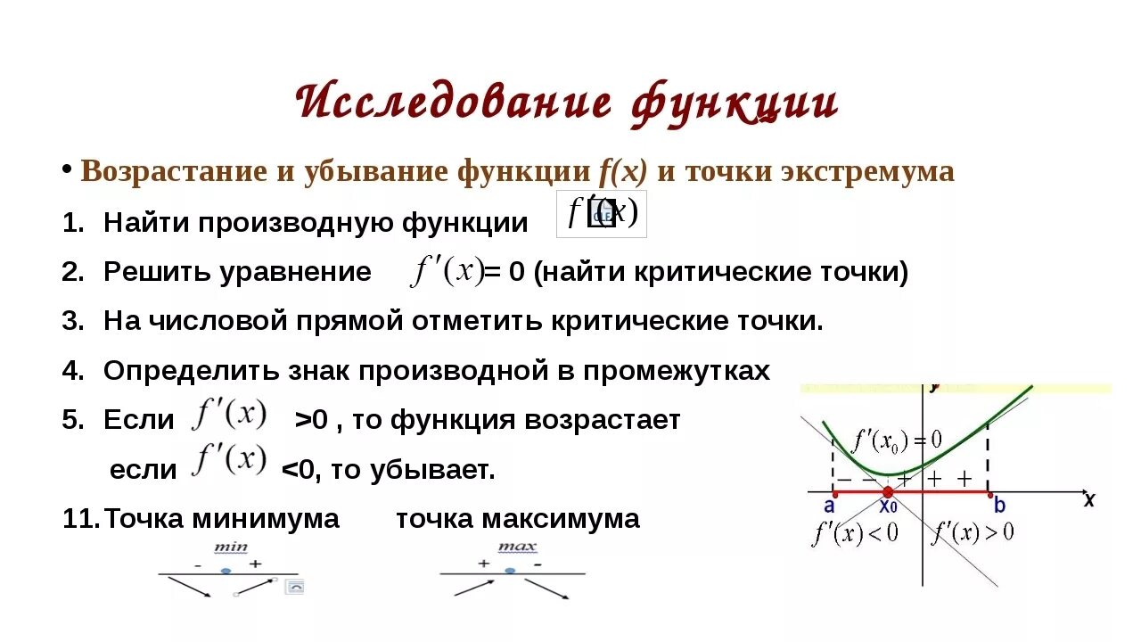 Область функции условия. Исследование функции на возрастание и убывание с помощью производной. Возрастание и убывание функции точки экстремума. Исследование функции на возрастание и убывание и экстремумы. Возрастание и убывание функции экстремумы.