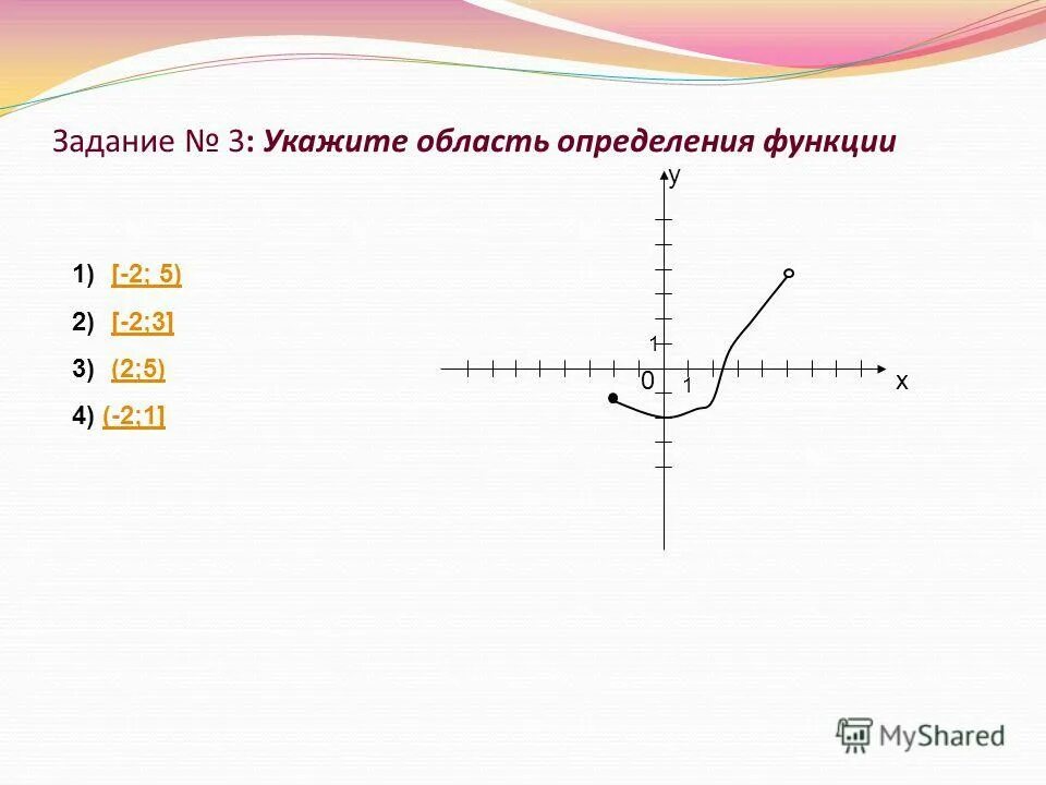 Среди перечисленных функций у х 3. Среди перечисленных функций у х 3