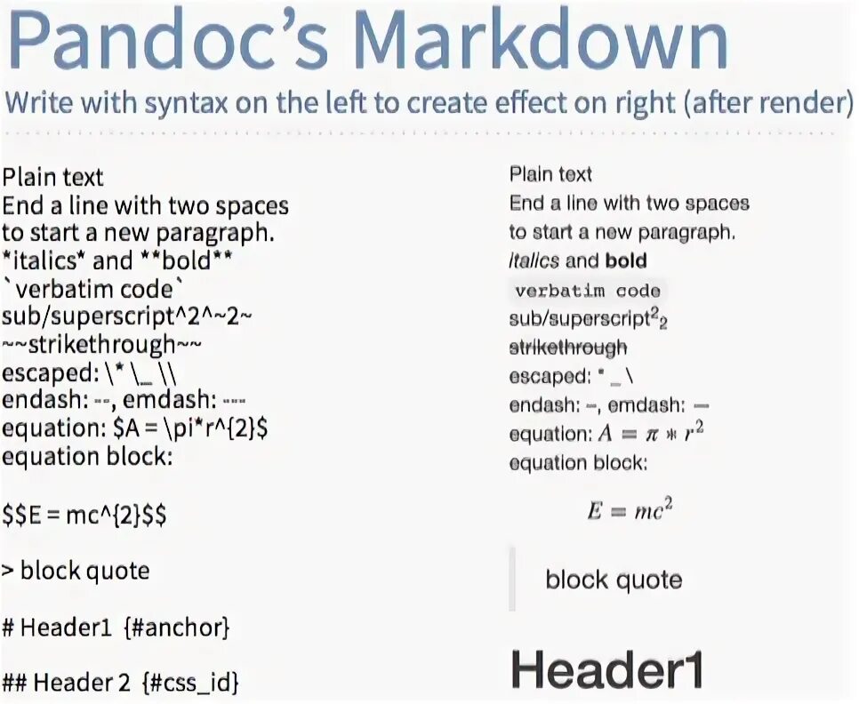 Pandoc