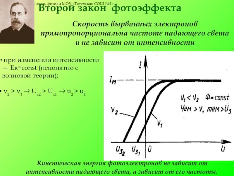 Фотоэффект зависимость от интенсивности. Второй закон фотоэффекта. Интенсивность фотоэффекта. 2 Закон фотоэффекта. Как изменится кинетическая энергия электронов при фотоэффекте