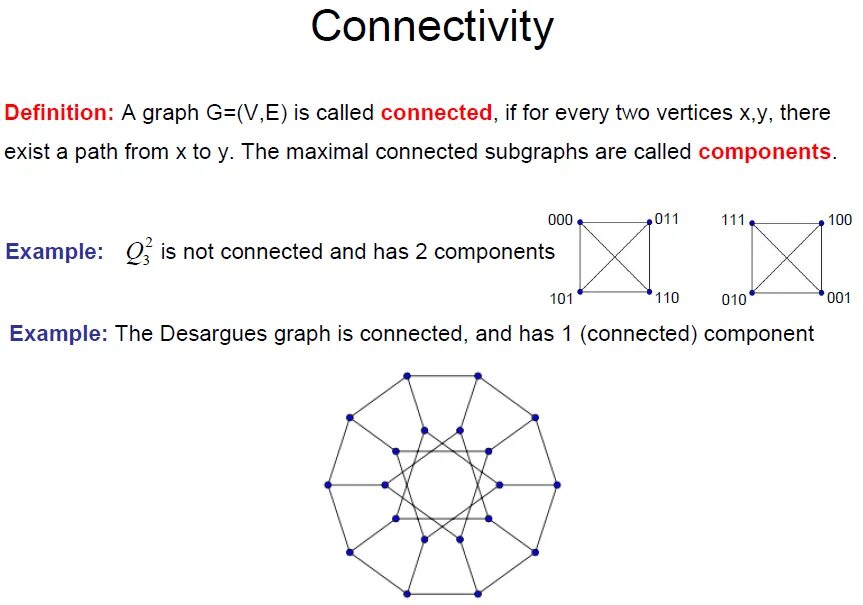 Проводные и беспроводные сетевые технологии. Беспроводные компьютерные сети. Спецификация usb. Compare and contrast. Локальная сеть wlan.