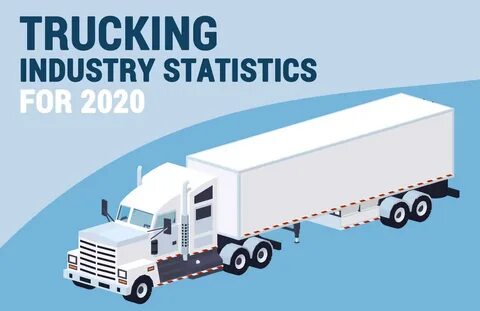 Truck дата