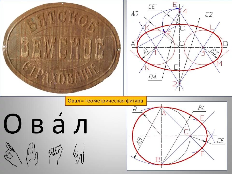 Эллипс и овал. Правильный овал. Эллипс от овала. Геометрические фигуры овал. Наподобие овала