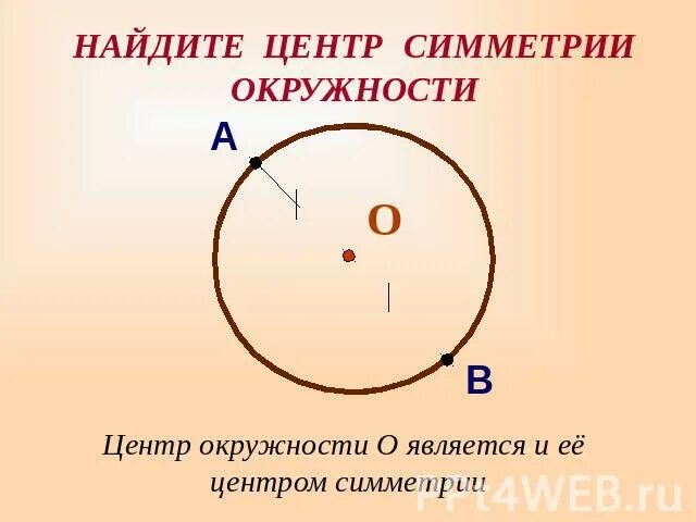 Сколько симметрий у круга. Центр симметрии окружности. сколько центров симметрии у окружности. как найти симметрию круга. центральная симметрия окружности.
