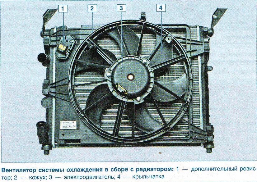 Вентилятор охлаждения Рено Логан. Вентилятор охлаждения радиатора Рено Логан. Вентилятор радиатора Рено Логан 1. Система охлаждения Рено Логан 1.