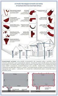 Количество воронок