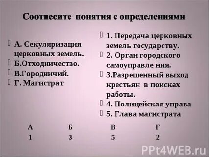 Секуляризация земель при петре 1