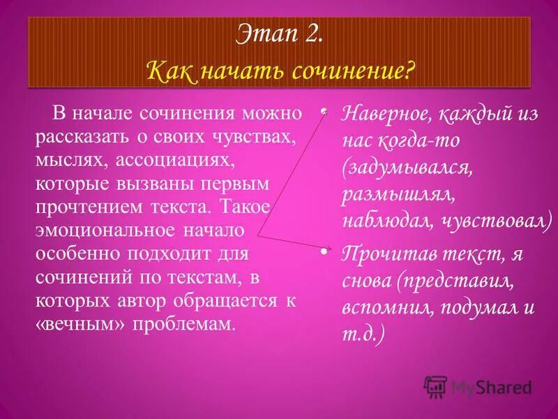 Как закончить произведение. Как начать сочинение. Как писать начало сочинения. С каких слов начинается сочинение.