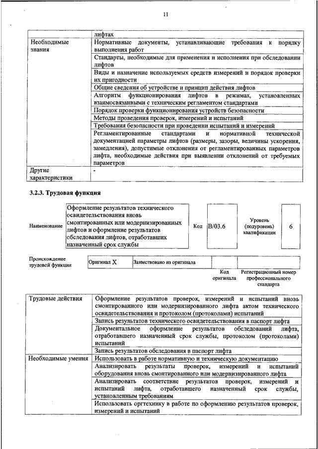 Главный инженер по строительству код по окз. Профстандарт специалист лифты. Специалист по организации монтажа вертикального транспорта образец. Профстандарт электромеханик по лифтам 2021. Профстандарт специалист лифты.