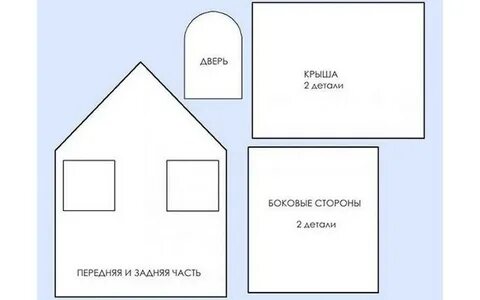 Трафарет для пряничного домика