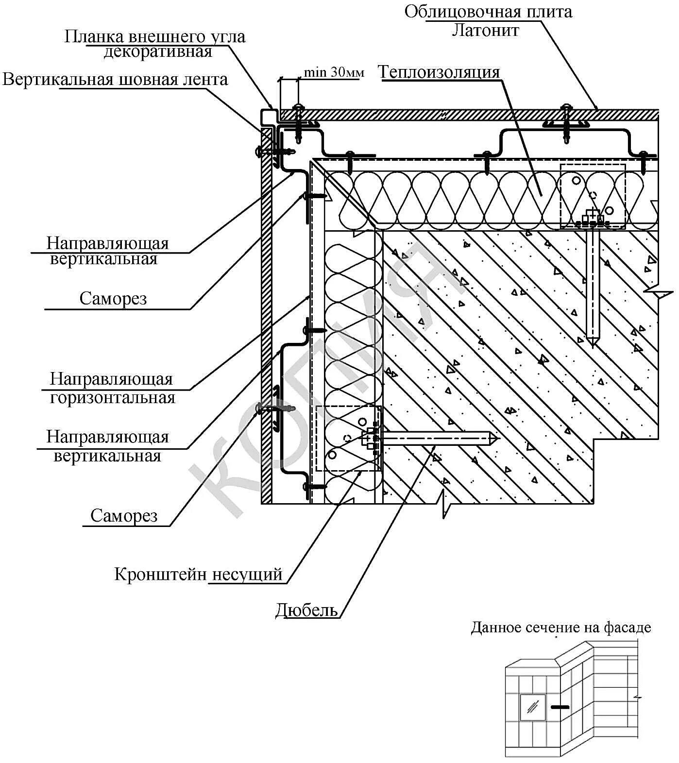 Узлы крепления подсистемы
