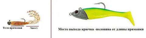 Длина приманка