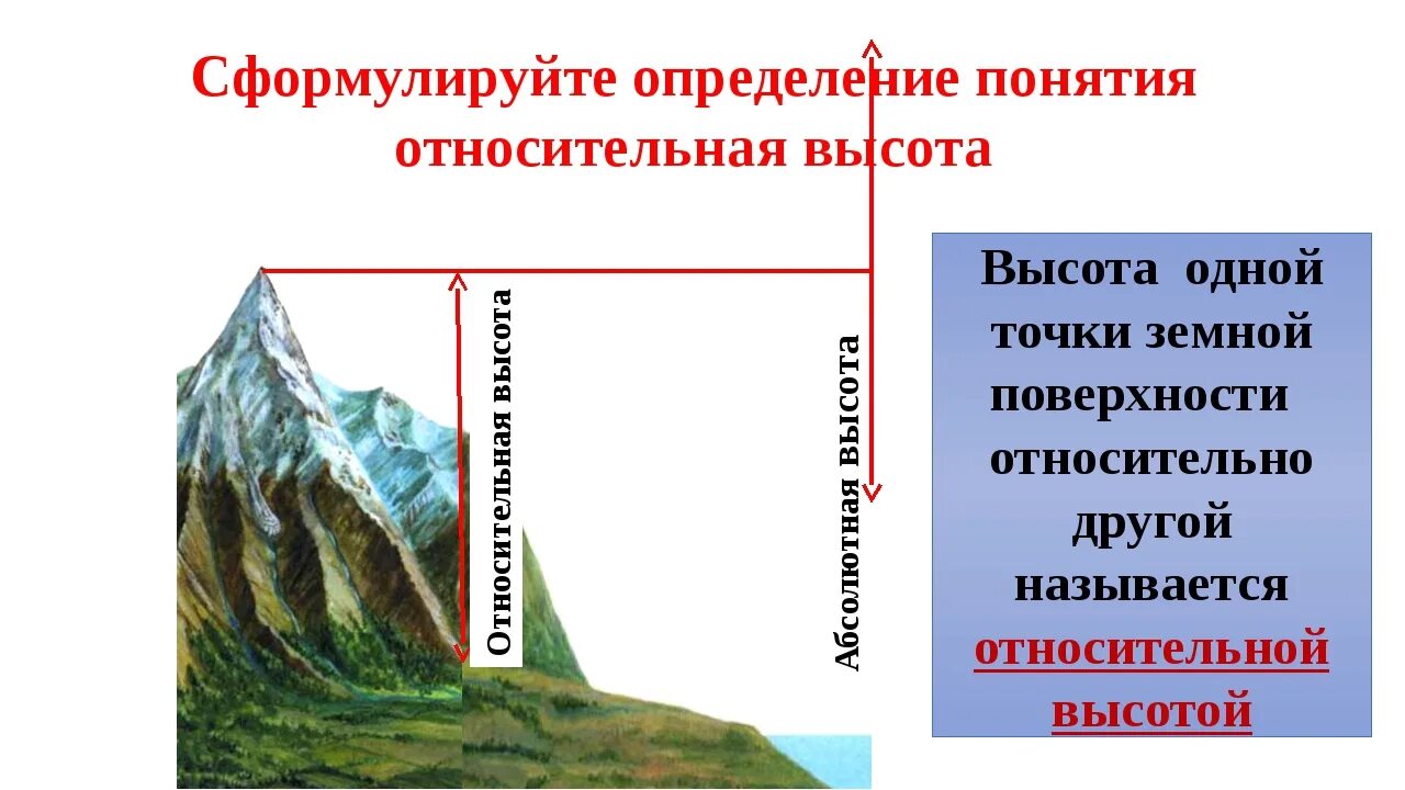 Абсолютная и Относительная высота. Абсолютная и Относительная высота горы. Абсолютная высота и Относительная высота. Высота точки земной поверхности над уровнем моря.