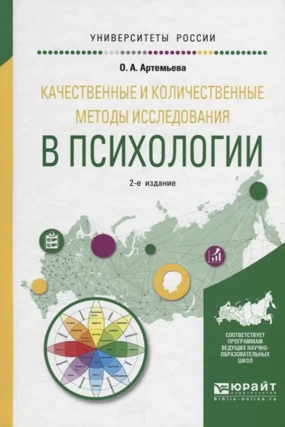 Методы исследования в психологии. Качественные и количественные методы в психологии. Качественные и количественные методы исследования учебник. Количественные методы в психологии учебник. Качественные и количественные методы психологических