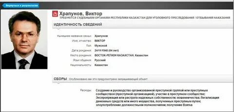 Храпунова ногинск