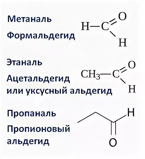 Метаналь этаналь пропаналь